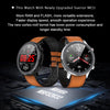 How does Smartwatches work?